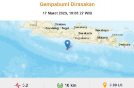 BMKG Sebut Gempa Yogyakarta Tidak Berpotensi Tsunami