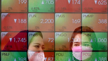 IHSG Ditutup Melejit 1,06 Persen, Saham GOTO & BUKA Tebar Cuan