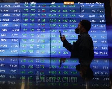 Pilihan Investasi Menarik saat The Fed Beri Sinyal Dovish