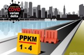 Kado Keberhasilan Penanggulangan Pandemi Covid