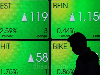 IHSG Hari Ini Bisa Menguat, Waspada Guncangan CDS Deutsche Bank