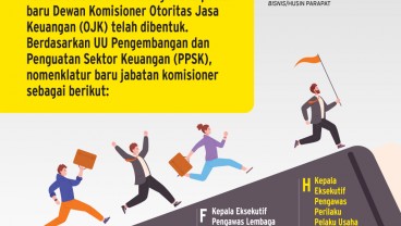 CALON KOMISIONER OJK : Berburu Dua Nama Baru