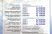 70 Tim Ikuti Desain Masjid Nongsa dan Musholla Taman Kolam