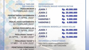 70 Tim Ikuti Desain Masjid Nongsa dan Musholla Taman Kolam