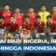 Daftar Negara yang Pernah Gagal Jadi Tuan Rumah Piala Dunia U-20