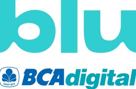 BCA Digital Siap Luncurkan Fitur Pinjaman Langsung…