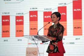 OJK Bentuk Dua Direktorat Pengawasan Market Conduct,…