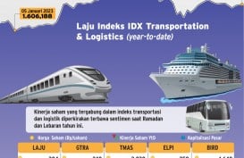 MOMENTUM LEBARAN : Emiten Transportasi & Logistik Ketiban Berkah