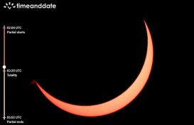 Ini 5 Link Streaming untuk Pantau Gerhana Matahari Hibrida, Kamis 20 April 2023