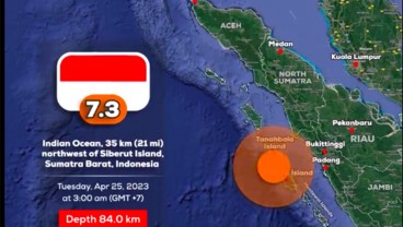 BNPB: Gempa Mentawai Terasa Kuat di Padang hingga Gunung Sitoli