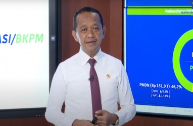 Investasi Capai Rp328,9 Triliun Maret 2023, Serapan Tenaga Kerja Masih Rendah