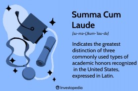 Apa itu Lulusan Predikat Summa Cumlaude Seperti yang…