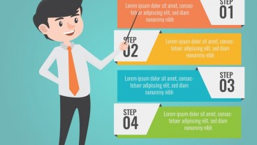 5 Contoh Teks Prosedur Kompleks yang Benar dan Lengkap