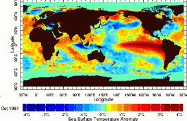 Warning! El Nino Picu Suhu Terpanas di Bumi Tahun 2024