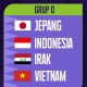 Hasil Drawing Piala Asia 2023: Indonesia Satu Grup dengan Jepang