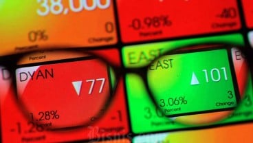 Saham AMRT dan MAPI Raup Cuan saat Indeks Bisnis-27 Dibuka Merah