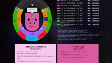 Tiket Konser Coldplay Ternyata Tidak Kena PPN 11 Persen, Tapi...