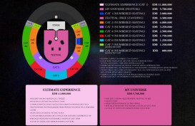 Link Pembelian Tiket Konser Coldplay, Jangan Sampai Kehabisan Kuota Pre-sale!