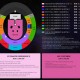 Selang Satu Jam, Netizen Sudah Ada yang Jualan Tiket Coldplay