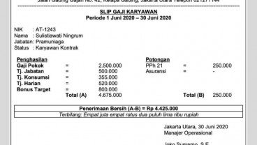 Contoh Slip Gaji Karyawan: Format Lengkap dan Aplikasi Membuatnya