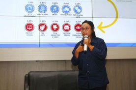 Gabut dan OVT, Begini Cara Menemukan Passion Berbisnis