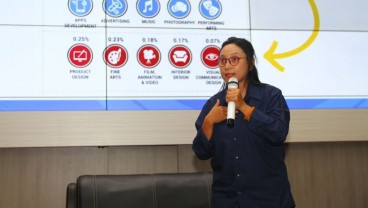 Gabut dan OVT, Begini Cara Menemukan Passion Berbisnis