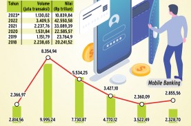 KASUS PERETASAN : Tamparan di Era Keuangan Digital