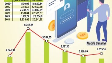 KASUS PERETASAN  : Tamparan di Era Keuangan Digital