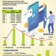 KASUS PERETASAN  : Tamparan di Era Keuangan Digital