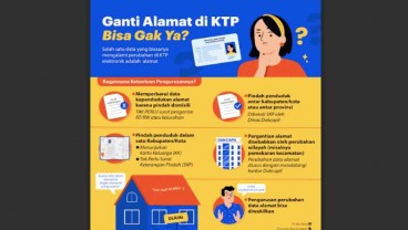 Begini Syarat dan Cara Pindah KTP Online dengan Gampang