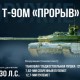 Spesifikasi Tank T-90M Terbaru Rusia, Diklaim Kebal Anti-Tank Modern!