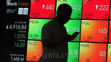 IHSG Hari Ini Dipengaruhi ARB 15 Persen dan Pagu Utang AS