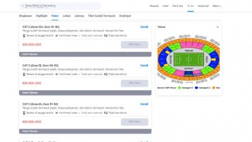 Tiket Presale Indonesia vs Argentina Langsung Ludes dalam 10 Menit