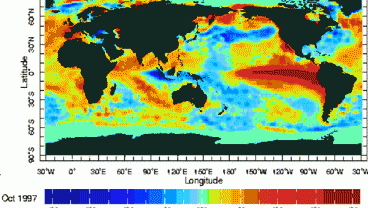 Waspada, Ancaman Krisis Pangan Efek El Nino di Sumatra