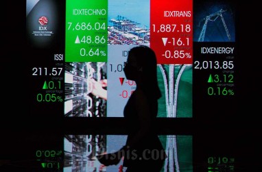 IHSG Dibuka Menguat Tipis ke 6.667, Saham BBCA dan GOTO Paling Laris