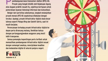 INFRASTRUKTUR DIGITAL : Putar Taktik di Proyek Pemancar