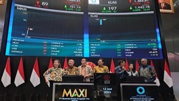 Saham Pelayaran Kurnia Lautan (KLAS) Terbang ARA saat Listing Perdana