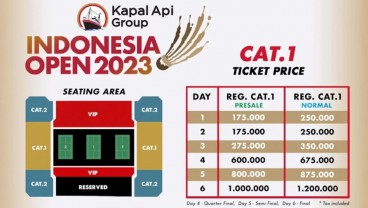 Daftar Lengkap Harga Tiket Indonesia Open 2023: Semua Kategori Sampai Final