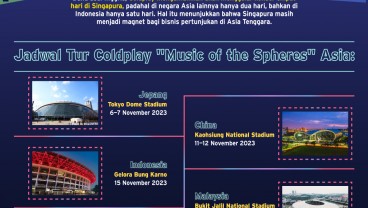 Konser Coldplay: Singapura jadi Magnet Bisnis Pertunjukan