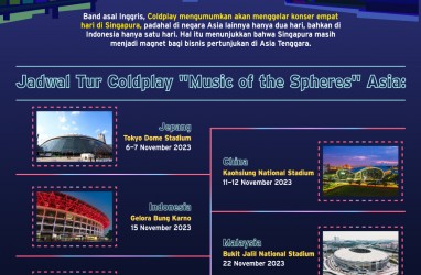 Konser Coldplay: Singapura jadi Magnet Bisnis Pertunjukan