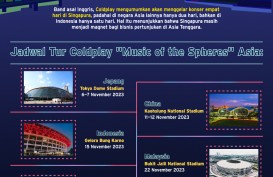 Konser Coldplay: Singapura jadi Magnet Bisnis Pertunjukan