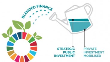 Belajar Blended Finance dari Malaysia