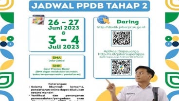 PPDB Jabar Tahap 2 Jalur Zonasi dan Prestasi Mulai Dibuka