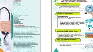 Kemkes Buka 2.000 Beasiswa untuk Dokter Spesialis, Ini Syarat dan Cara Daftarnya