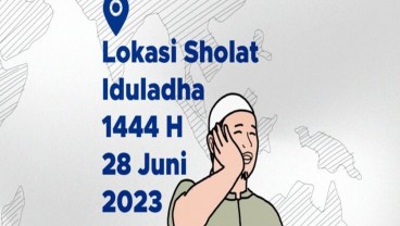 Lokasi Salat Iduladha Muhammadiyah di Jabodetabek, Bandung dan Banten, Besok 28 Juni 2023