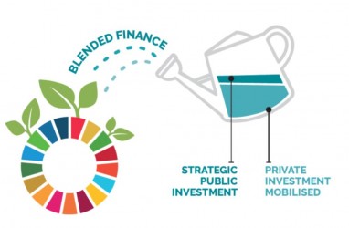 Apa Itu Blended Finance?