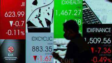 IDXENERGY Anjlok Semester I/2023, Saham PTBA, AKRA hingga BYAN Jadi Beban