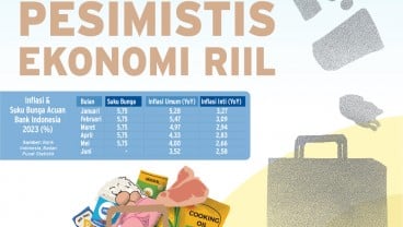 PENJUALAN ECERAN : Menepis Pesimistis Ekonomi Riil