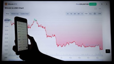Pendirian Bursa Kripto Belum Mampu Kerek Minat Investor Domestik?
