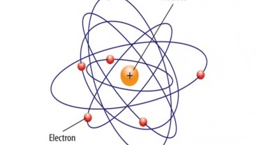 Apakah Mekanika Kuantum? Bidang yang Ditekuni Oppenheimer Buat Bom Atom